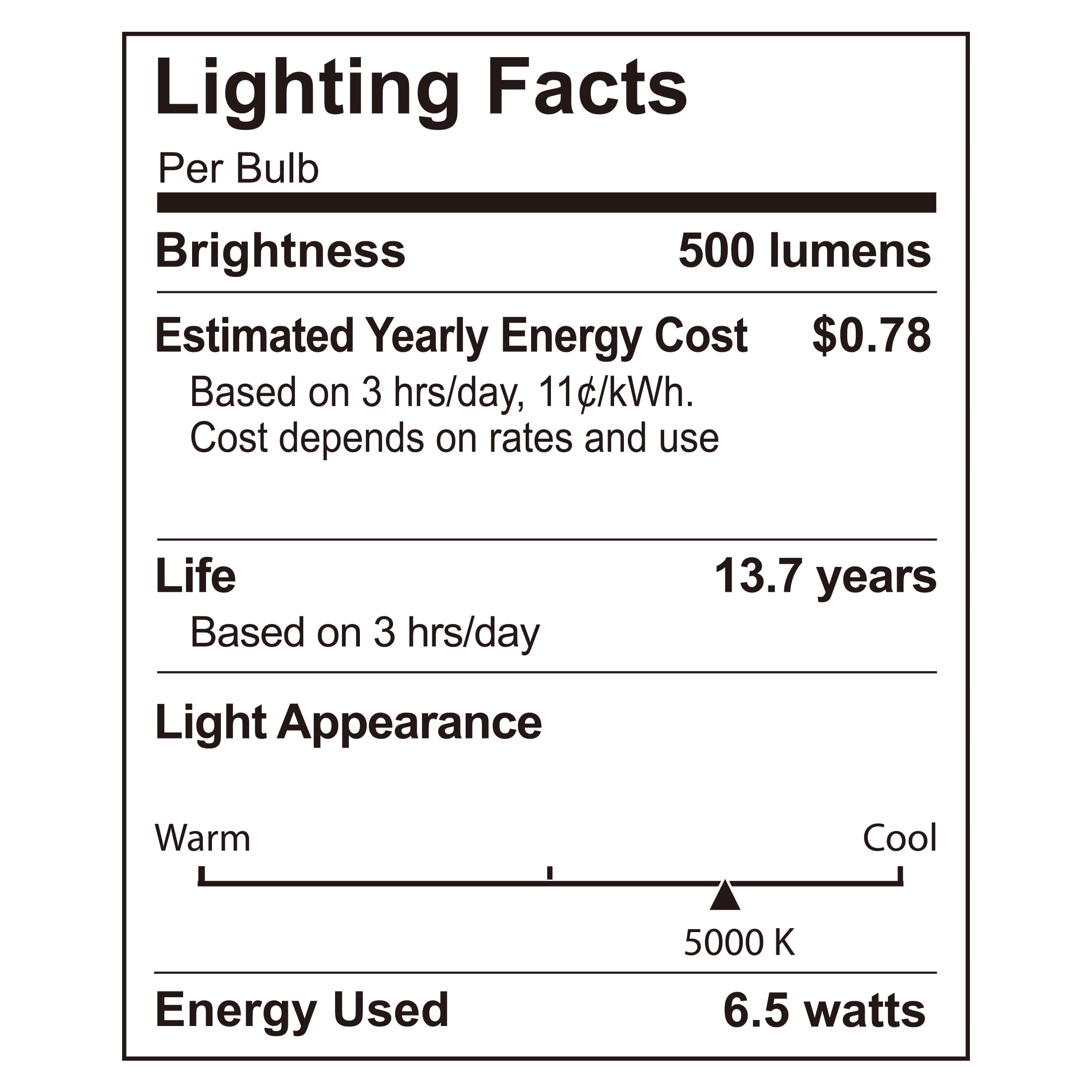 (2 pack) Better Homes & Gardens 6.5W (60W Equivalent) Daylight Dimmable ST19 Thin Filament Light Bulb E26 Base 2 Pack