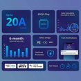 thumbnail image 2 of POW Elite 20A Wifi Smart Power Meter Switch Current Voltage Cumulative Energy Consumption in Real Time, 2 of 5