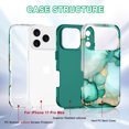 thumbnail image 4 of CASEFIV Compatible with iPhone 17 Pro Max Case 6.9 Inch 2025,Marble Pattern Heavy Duty Shockproof Rugged Drop Protective Women Girls Phone Cases for iPhone 17 Pro Max,Green, 4 of 7