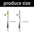 thumbnail image 5 of SIEYIO Electronic Float LED Glow Float High Sensitive Top Mount Float Color Change, 5 of 8