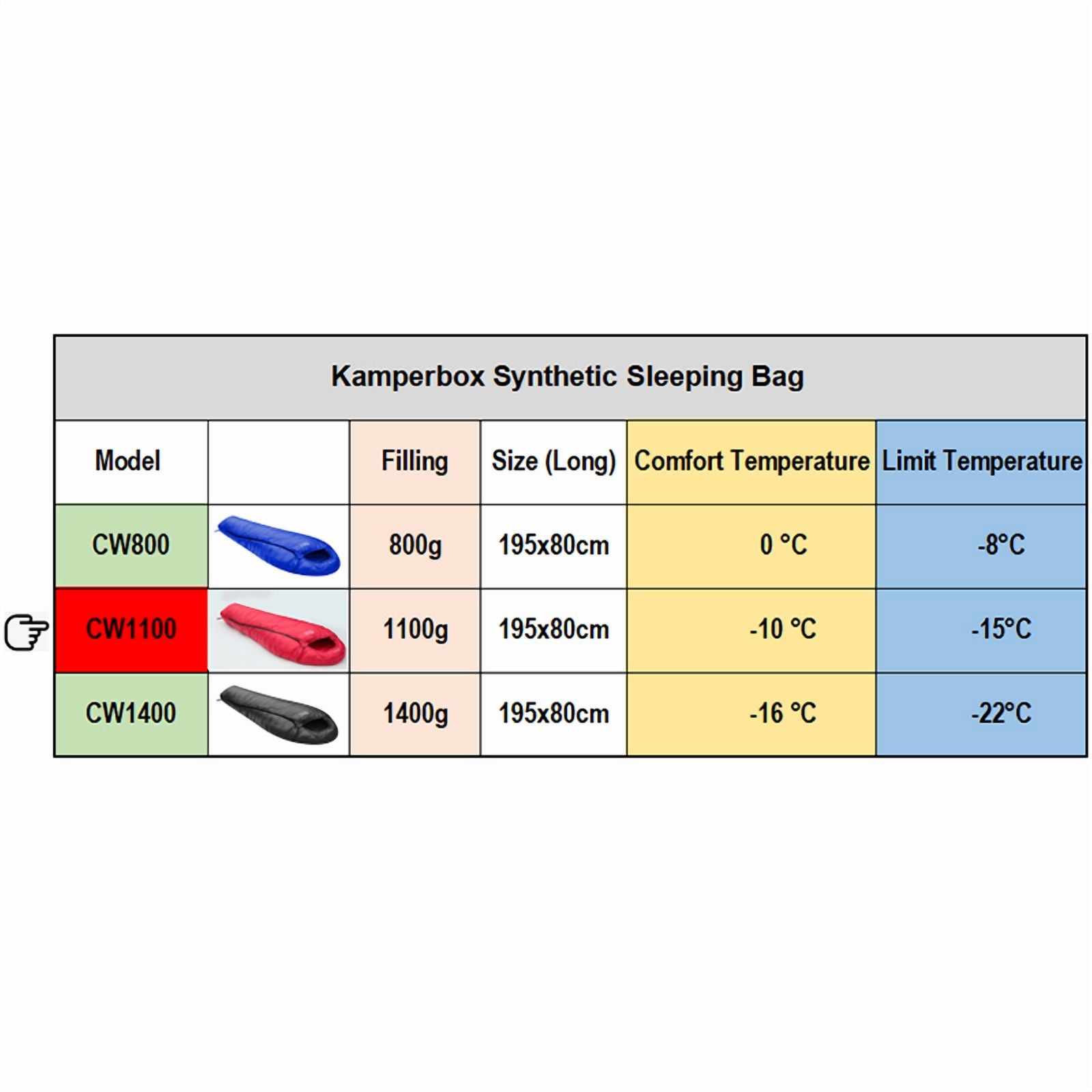 Winter Sleeping Bag Winter Ultralight Sleeping Bag Winter Camping Equipment CW1100