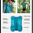 thumbnail image 5 of AONIJIE Running Hydration Backpack with 2*500ml Soft Flask & 1.5L Bladder, Adjustable & Lightweight Hydration Vest for Hiking Cycling Race Marathon, 5 of 5