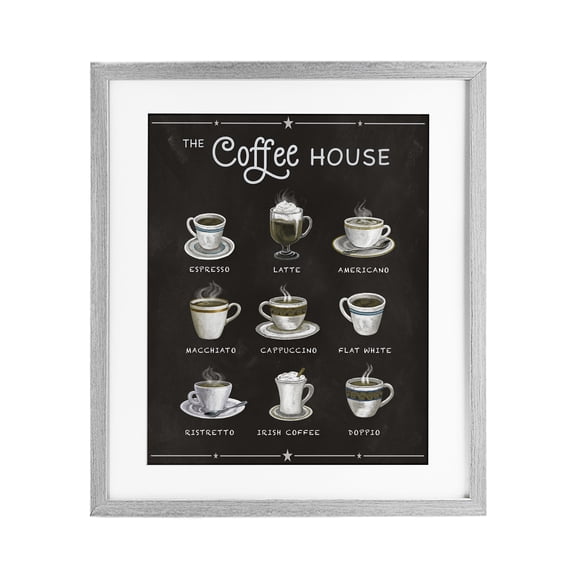 Stupell Industries Farmhouse The Coffee House Menu Gray Framed Print Under Glass, 13 x 16, by Conrad Knutsen