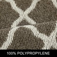 thumbnail image 4 of Ileading 24" x 36" Runner Rugs Non Slip Washable Carpet Runner Rugs for Entryway, Hallways, Bathroom, 4 of 7