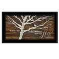 thumbnail image 1 of Trendy Decor 4U "What if You Fly" par Marla Rae, Prêt à Accrocher Imprimé Encadré, Cadre Noir, 1 of 2