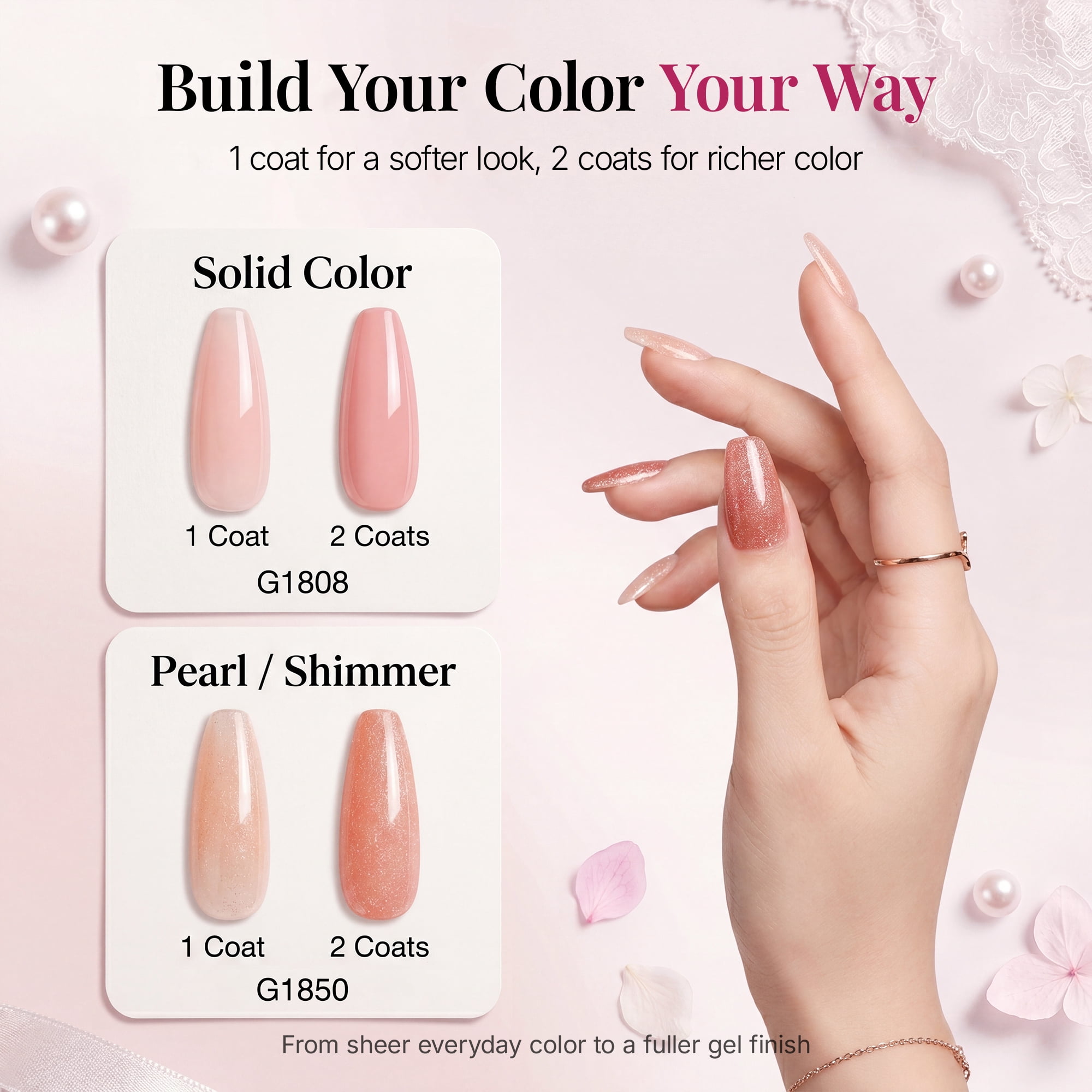 Morovan 10-Color Gel Nail Polish Set,Milky White Nude Pink Sheer with Base Coat,Top Coat & Matte Top Coat,Gift Set for Women