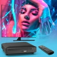 DR.J Professional Mini DVD Player for TV Small DVD Players with HDMI