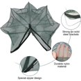 thumbnail image 5 of Portable Fishing Net, Folded Fishing Bait Traps With Zip Fastener Design, Fish Shrimp Minnow Crayfish Crab Baits Tarp Fishing Net, 5 of 5