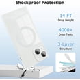 thumbnail image 6 of Case for iPhone 13 Magnetic [Compatible with Magsafe] [Camera Lens Protector] Soft TPU Phone Case for Women Men Anti-Scratch Protective Cover for iPhone 13 White, 6 of 14