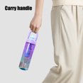 thumbnail image 4 of Isvgxsz Clearance 32oz Motivational Fitness Sports Water Bottle with Time Marker, BPA Free Plastic, Leakproof Flip Top, for Gym, Outdoor, Office Work (32oz), 4 of 6
