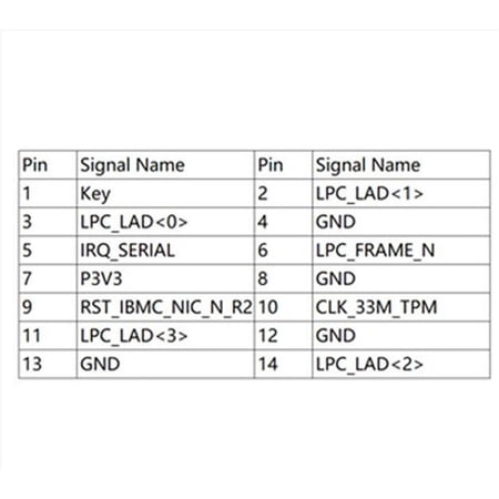1× 14 Pin TPM 2.0 Plug Module Motherboard Component For Intel Trusted Platform