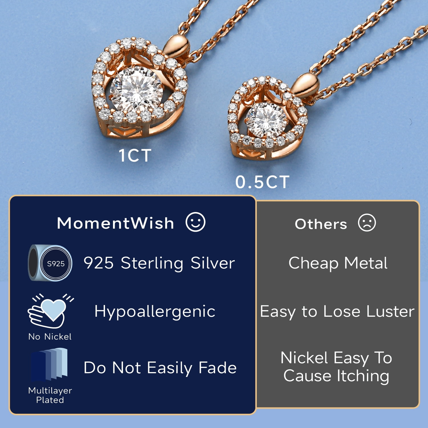 MomentWish Round Cut Simulated Diamond Pendant Necklace Rose Gold Plated Moissanite Dance Necklace for Women