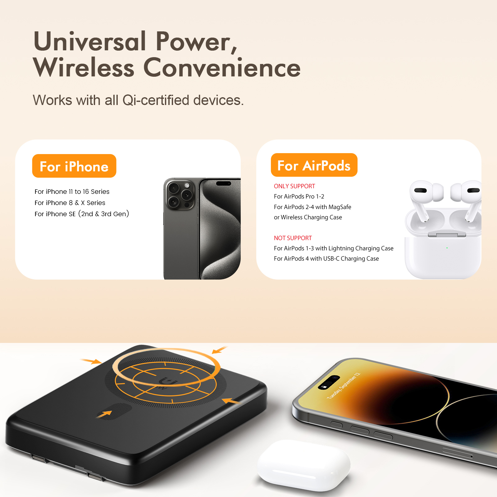 Portable Charger,10000mAh Wireless Power Bank with 22.5W Fast Charging Built-in USB-C Cable and Adjustable Stand, LED Display Battery Pack Compatible with iPhone 17 16 15 14 13 12 Andriod, Black