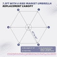 thumbnail image 3 of Jorohiker 7.5ft-6ribs Patio Umbrella Replacement Canopy Only, Outdoor Table Market Yard Umbrella Top for Outdoor Umbrella Canopy, Khaki, 3 of 7