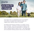 Pura Fragrance Free Sensitive EWG Verified Plastic Free Wipes, 180
