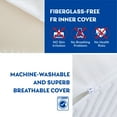 thumbnail image 5 of EGOHOME Ego 8 inch RV Mattress Short Queen Size, Camper Bed in a Box, 5 of 8