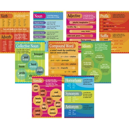 UPC: 0704068018990 | Barker Creek Grammar 9 Poster Set 1899