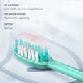 thumbnail image 4 of Toothbrush With Smart Timer, 5 Modes, 2 Brush Heads, Whitening Power Rechargeable Toothbrush For Adults And Kids, 4 of 6