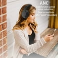 ANC Active Noise Cancelling Wireless Headphones Game Sports Noise