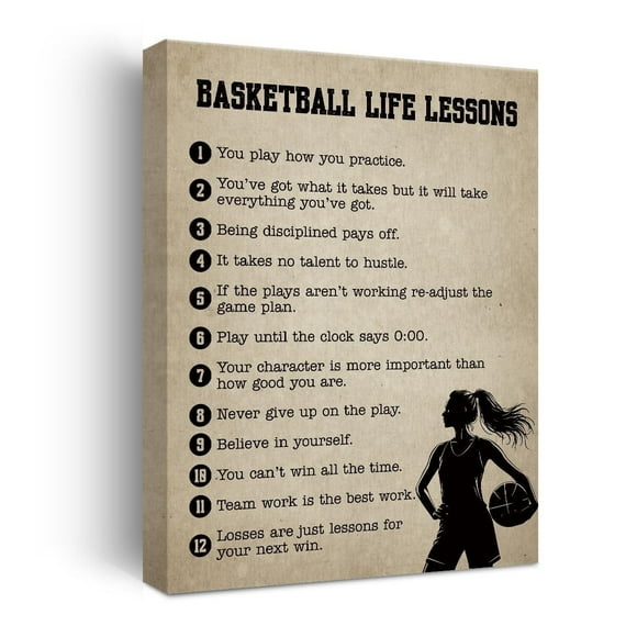 Inspirational Basketball Wall Art Motivational Poster for Women Athletes Living Room Girls Room