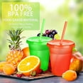 thumbnail image 2 of Cups with Straws and Lids Kids Tumbler with Straw Reusable Water Bottle Iced Coffee Travel Mug Adults Plastic Cups for Parties 16 oz(Modern Colors,30 Pack), 2 of 6