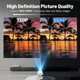 thumbnail image 6 of AEEZO Mini Projector with WIFI 6 and Bluetooth, 4K 1080P Support,Portable 180° Rotatable 130'' Screen Movie Projector Auto Keystone Compatible for Laptop, PC, Smartphone, 6 of 8