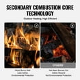 thumbnail image 5 of KFFKFF Alloy Steel Wood Stove, 86 inch, for Camping Tents, Includes Chimney Pipes & Gloves, 1400in³ Firebox, Portable for Outdoor Cooking & Heating, Comes with 8 Pipes, 5 of 9