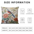thumbnail image 5 of JEUXUS  Asian Style Throw Pillow Cover Chinoiserie Tree Peony Bird Floral Pillowcase Oriental Chinese 18x18in Decorative Pillow Home  Vintage Pillow Case for Sofa Bed Car Couch Chair, 5 of 5