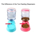 thumbnail image 3 of Dispensador automático de alimentos para el agua para mascotas 3.8 L Gran capacidad Auto-dispen Carevas Alimentador automático, 3 of 7
