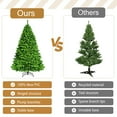 thumbnail image 4 of Topbuy 7.5ft Artificial Pre-Lit Christmas Tree, Green Flocked Christmas Hinged Tree w/1404 Branch Tips & 530 Warm LED lights, 4 of 10