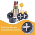 thumbnail image 4 of Sport Cover For 900W Juicer Accessories NB-201/NB-101 Cross Cutter Block 18/24/32oz Cups, 4 of 4