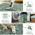 thumbnail image 5 of ZENELESS Washable Area Rug,5x7 Ultra-Thin Non-Slip Soft Carpet for Living Room Bedroom Bathroom Home Office,Green, 5 of 7