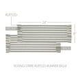 thumbnail image 3 of VHC Brands Runner 8x24, Cotton Dining Room, Kitchen Table Runner, Country Farmhouse Style, Kaila Collection, Rectangle 8x24, Navy, 3 of 5