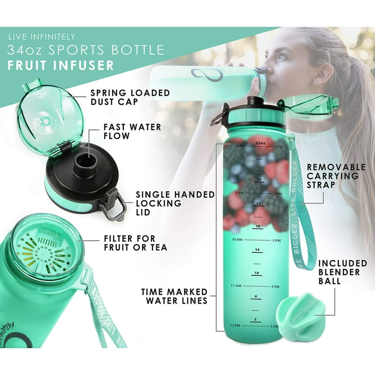 Live Infinitely Gym Water Bottle, 34oz, Time Marker, Fruit