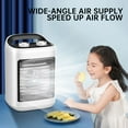 Portable Air Conditioners, 4IN1 Portable AC Unit, Air Cooler
