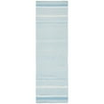thumbnail image 3 of SAFAVIEH Kilim Orpa Striped Wool Area Rug, Light Blue/Ivory, 3' x 5', 3 of 7