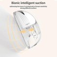 thumbnail image 3 of 2pcs Hands Free Breast Pump Wearable Electric Breast Pump Lightweight With Led Display 4 Modes & 12 Zekai, 3 of 4