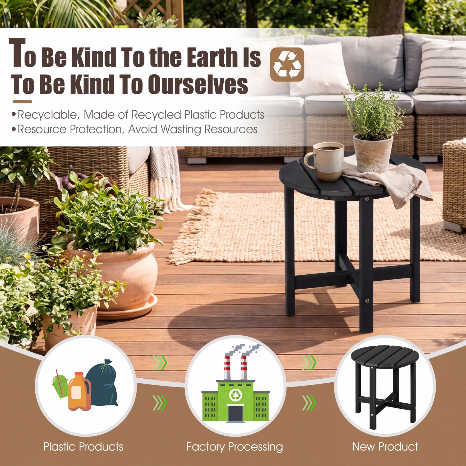 Furnibear Set of 2 18 Inch Round Weather Resistant Adirondack Side Tables with Slatted Top and HDPE Build for Patio Poolside and Garden, Black
