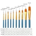 thumbnail image 3 of Acrylic Paint Brush Set 10pcs Round-Pointed Tip Nylon Hair Artist Acrylic Paint Brushes for Acrylic Painting Oil Watercolor, Face Nail Art, Canvas, Miniature Detailing & Rock Painting, 3 of 7