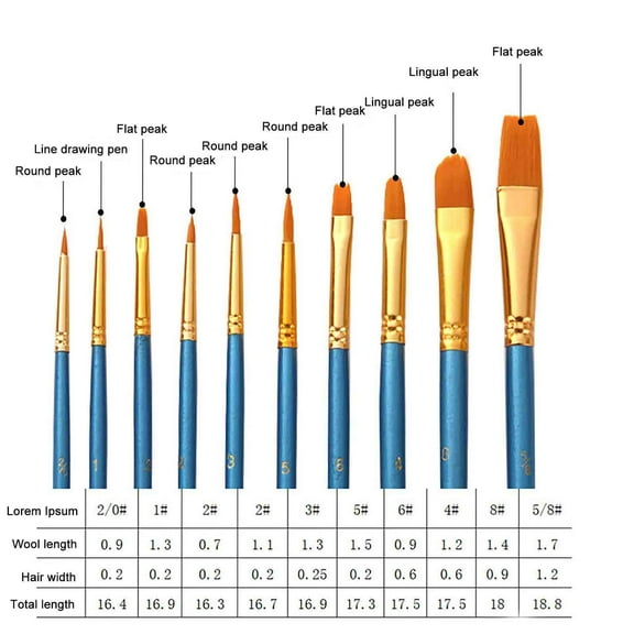 Rkxzt Brush 10-Piece Acrylic Paint Brush Set with Nylon Hair for Oil Watercolor All Purpose Art Painting Tools/Office|Plastic,Black
