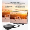 thumbnail image 2 of Wireless HDMI Display Adapter WiFi Display Dongle Portable 1080P TV Receiver Airplay Dongle Screen Mirroring from Phone to Big Screen Compatible with, 2 of 5