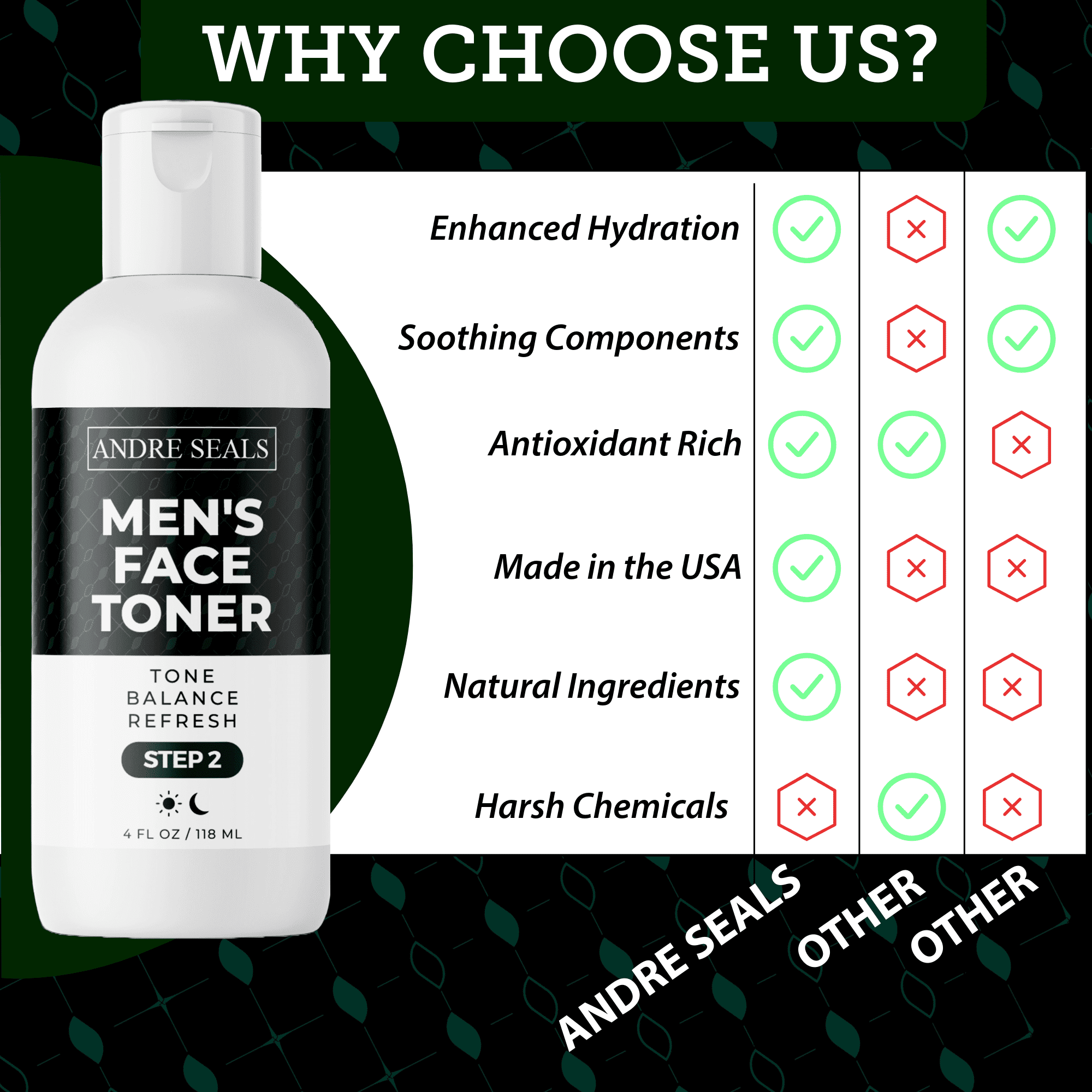 ANDRE SEALS Face Toner with Jojoba Oil, Lavender, and Hyaluronic Acid - Hydrating and Pore Tightening - 4 oz