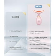 BeautifyEase Face Neck Massager,7-in-1 LED Lights Facial Tool for Home Skincare Device,Rose Gold