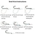 thumbnail image 5 of THKFISH Fishing Hooks Freshwater Fishing Tackle High Carbon Steel Fishing Hooks with Plastic Box 10Sizes 500Pcs, 5 of 7