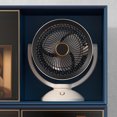 thumbnail image 2 of Ventilador de Circulación de Aire Nocturna WDOplteas Portátil 4 Velocidades, 2 of 9