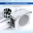 thumbnail image 3 of AURARMLET 3Ud Cubierta Universal Para Unidad Exterior De Aire Acondicionado Con Protección Lluvia Y Sol, 3 of 6