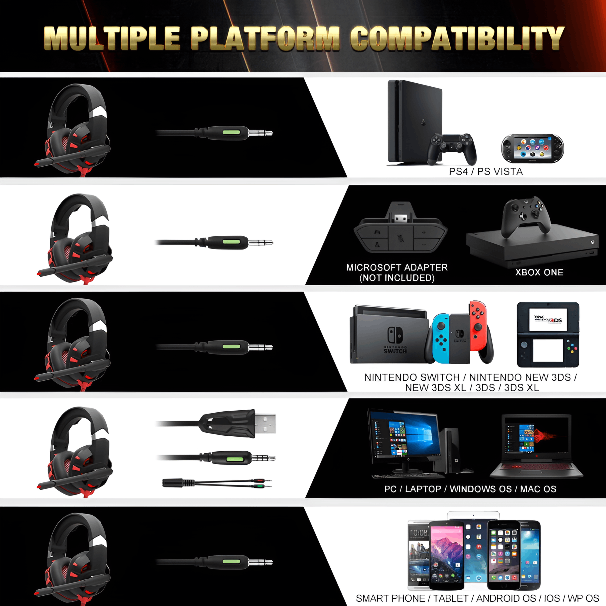 RUNMUS Gaming Headset With 7.1 Surround Sound and LED Light photo 7