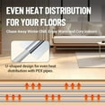 thumbnail image 4 of Huloretions Pex Heat Transfer Plates, 100pcs Box Heat Transfer Plates, 2 Ft Pex Aluminum Underfloor Heat Tubing Plates for 1/2 Inch Pex Pipe, U-Shaped Design,Thickened Material, Easy Trimming and Inst, 4 of 6