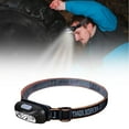 thumbnail image 1 of TIELUTT Outdoor Function LED Headlamp For Camping and Mining Compact Sensor Mini for Emergency Prepaness Solar Fan for Camping Solar Power Solar Indoor Lights for Home Flashlights Cool Camping Gadget, 1 of 4