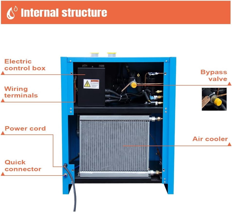 HPDMC 70 CFM Industrial Refrigerated Air Dryer, 110V 1-Phase Compressed Air System for 15-20HP Air Compressors, R134a Refrigerant